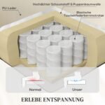 Elektrinis poilsio fotelis su atsistojimo funkcija, masažu ir šildymu – Paveikslėlis 6