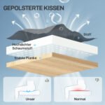 Ergonomiška biuro kėdė su 3 zonų juosmens atrama ir ištraukiama kojų atrama – Paveikslėlis 8