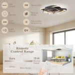 Lubinis ventiliatorius-šviestuvas su nuotoliniu valdymu, 6 greičiais ir reguliuojamu apšvietimu – Paveikslėlis 8