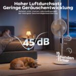 Pastatomas ventiliatorius su 15 valandų laikmačiu ir 85° osciliacija – Paveikslėlis 7