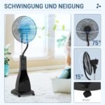 Pastatomas ventiliatorius su drėkinamąja dulksna ir nuotoliniu valdymu – Paveikslėlis 6