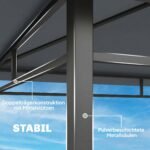 Vėjui atspari grilio pavėsinė su dvigubu stogu – Paveikslėlis 6
