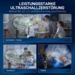 Ventiliatorius-drėkintuvas su aušinimo funkcija ir 70° osciliacija – Paveikslėlis 4