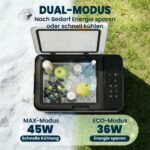 Automobilinis kompresorinis šaldytuvas 30L valdymas programėle