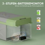 Elektrinė kompresorinė šaldymo dėžė 16,3 l nuo -20 iki 20 °C – Paveikslėlis 6