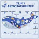 Lavinamoji lenta Montessori su 13 veiklų, medinė, banginio formos, sieninė – Paveikslėlis 4