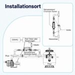 Automatinis druskos chloro generatorius baseinams iki 18 m³ (Mėlyna) – Paveikslėlis 4