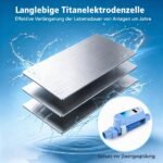Automatinis druskos chloro generatorius baseinams iki 18 m³ (Mėlyna) – Paveikslėlis 5