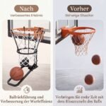 Krepšinio atmušimo sistema su 180° pasukimu ir šonine apsauga (Juoda) – Paveikslėlis 5