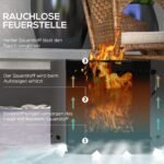 Lauko ugniakuras be dūmų su apsauga nuo kibirkščių – Paveikslėlis 4