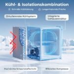 Mini šaldiklis 35 l su reguliuojama temperatūra namams ir kelionėms – Paveikslėlis 5