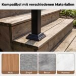 Turėklai reguliuojami metaliniai 2 vnt. 3 laiptų pakopoms (Juoda) – Paveikslėlis 5