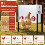 Automatinė vištų lesyklėlė su reguliuojamu aukščiu ir apsauginiu dangčiu (Sidabrinė) – Paveikslėlis 5