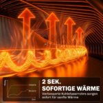 Lauko pakabinamas infraraudonųjų spindulių šildytuvas su LED, 2000 W ir pulteliu – Paveikslėlis 5