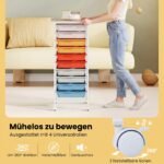 Mobilus stalčių vežimėlis su 10 stalčių ir medžio imitacijos viršumi (Macaron spalvų) – Paveikslėlis 4