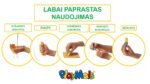 PlayMais žaidimas One 80, Žirafa – Paveikslėlis 3