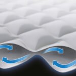Pripučiamas dvivietis čiužinys su elektrine pompa 203 x 152 cm – Paveikslėlis 4