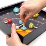 Svoora žaidimas, Besisukančios planetos – Paveikslėlis 6