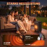 Dujinis šildytuvas su ratukais, 3 galios lygiais ir 15–25 m² patalpoms – Paveikslėlis 4