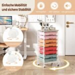 Mobilus organizatorius su metaliniu rėmu ir 8 stalčiais (Įvairiaspalvė (makaronų spalvos)) – Paveikslėlis 5