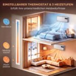 Sieninis keraminis šildytuvas 2000 W su Wi-Fi ir termostatu – Paveikslėlis 6